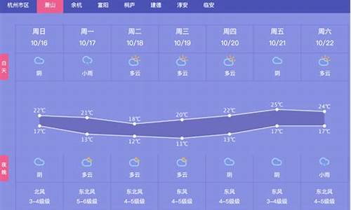 萧山时时天气预报_萧山天气预报2345