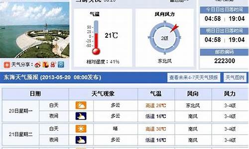 东海15天天气预报_东海县天气十五天