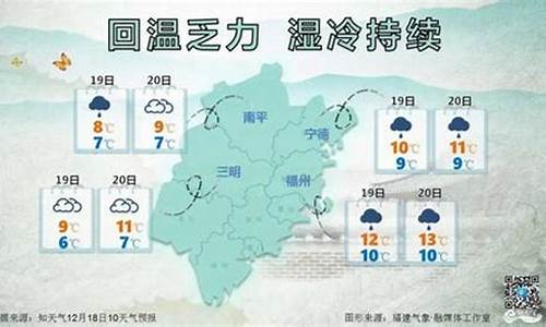 漳州天气20天天气预报_漳州天气实时天气