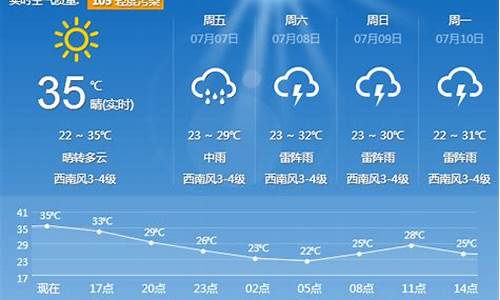 今天辽宁天气怎么样_今天辽宁地区天气预报