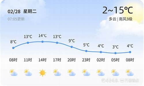 章丘天气预报15天气_章丘一10天天气