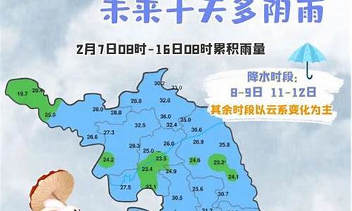 未来15天江苏天气盐城_江苏盐城未来三天天气预报