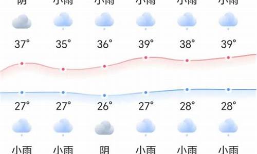 湖南永州天气30天_永州天气30天预报