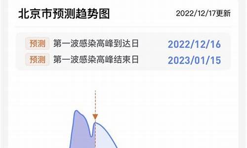 今年11月属于什么天气_今年11月属于什么天气现象