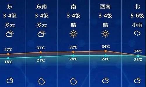 启东三十天天气预报_天气预报30天启东