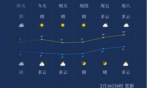 南通15日天气_南通十五天气预告