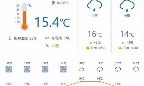 巴东天气预报7天准确_巴东天气2007