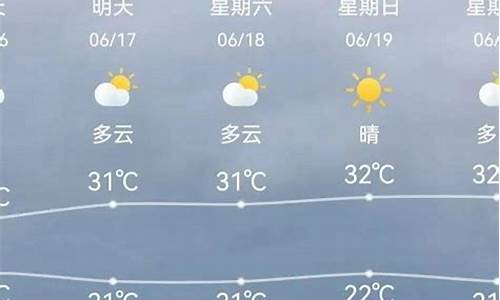 天津蓟县天气预报7天_天津蓟县天气预报