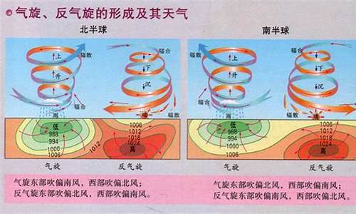 宜都的天气如何形成_宜都未来一周天气预报