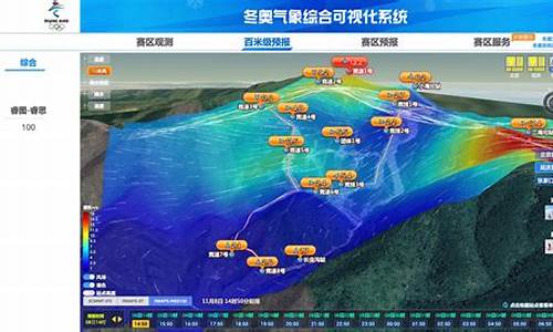 冬奥会天气预报_北京冬奥会昆山天气