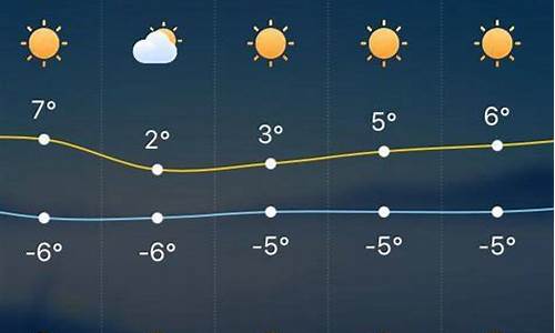 越南几月温度最冷天气呢_越南几月温度最冷天气