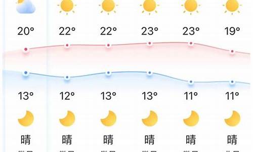 荆门天气30天气_荆门天气11到23度