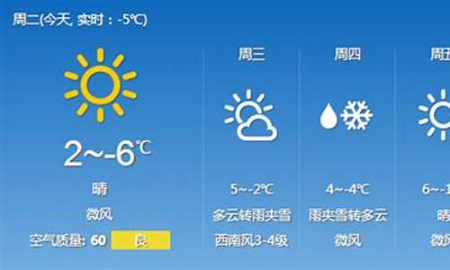 吉林市最新天气预报15天_吉林市最新天气预报