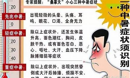 高温天气出汗的症状_高温天气出汗的症状表现