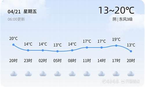 枣庄天气查询_2008枣庄天气