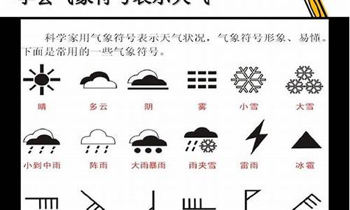 天气 动物表现_动物怎么表示天气