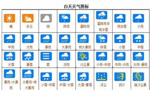 国庆节七天的天气怎么样_国庆7天怎么解释天气