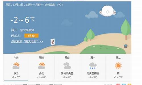 天津二十四小时天气预报_天津二十四小时天气预报查询