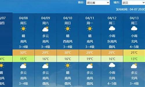 随州未来30天天气预报_随州未来40天天气查询