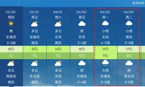 莒南天气预报查询一周_莒南天气预报查询一周15天