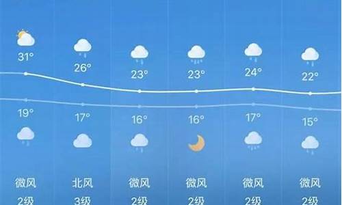 广水市天气15天_广水市天气15天