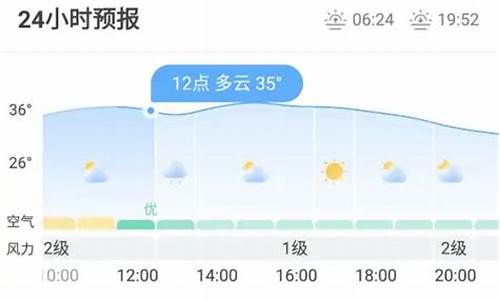 天气预报明天全天天气_天气预明天气预报