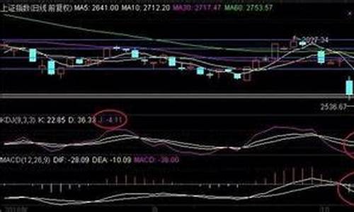 极端天气与上市公司_极端天气哪些股票收益