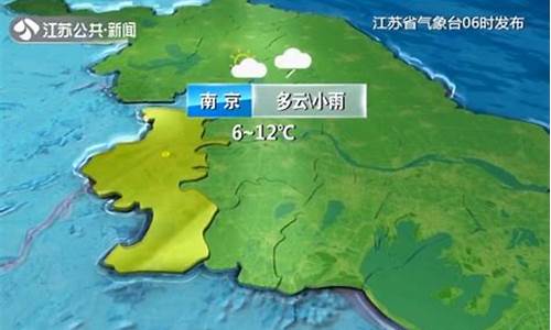 徐州铜山区天气预报_徐州铜山区天气预报7天