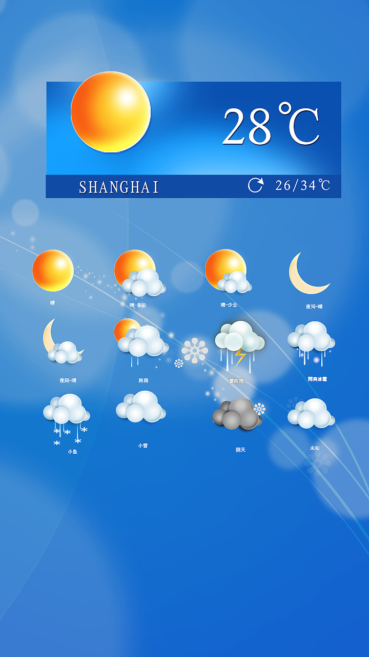 天鹅堡实时天气预报(太仓二十四小时实时天气预报)