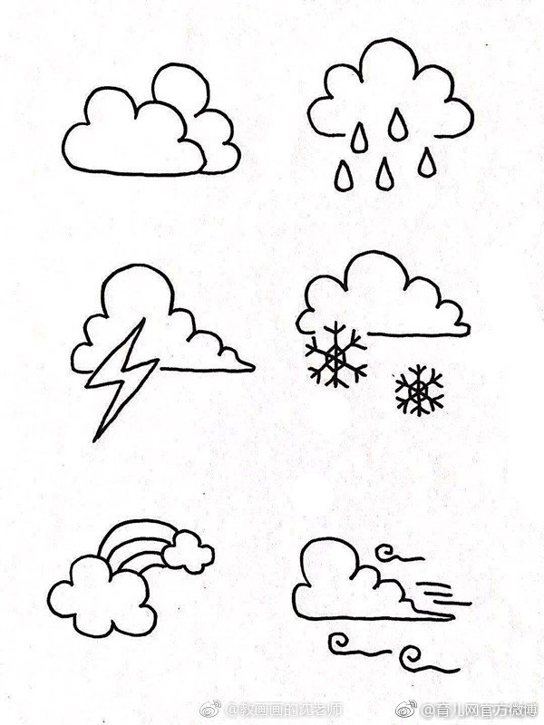 开封今日天气预报