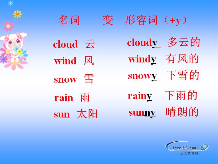 灵官峡今日天气预报