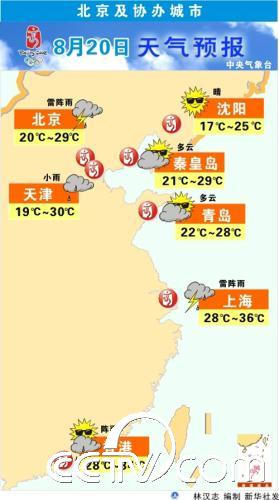 厦门今日天气预报详情