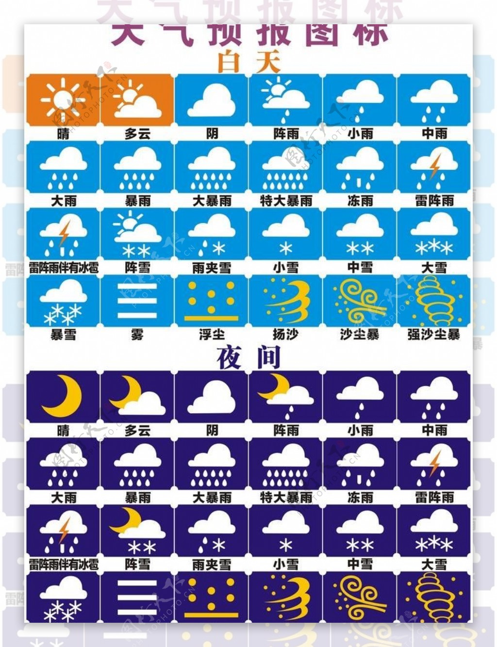 新沂天气预报