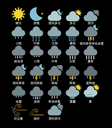 大同实时天气预报查询