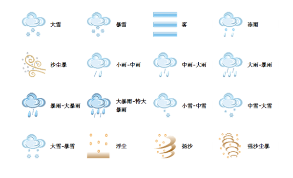 正宁实时天气预报