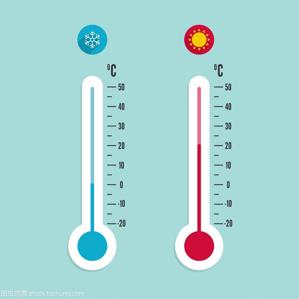 姜堰区实时天气预报(姜堰实时天气24小时预报)