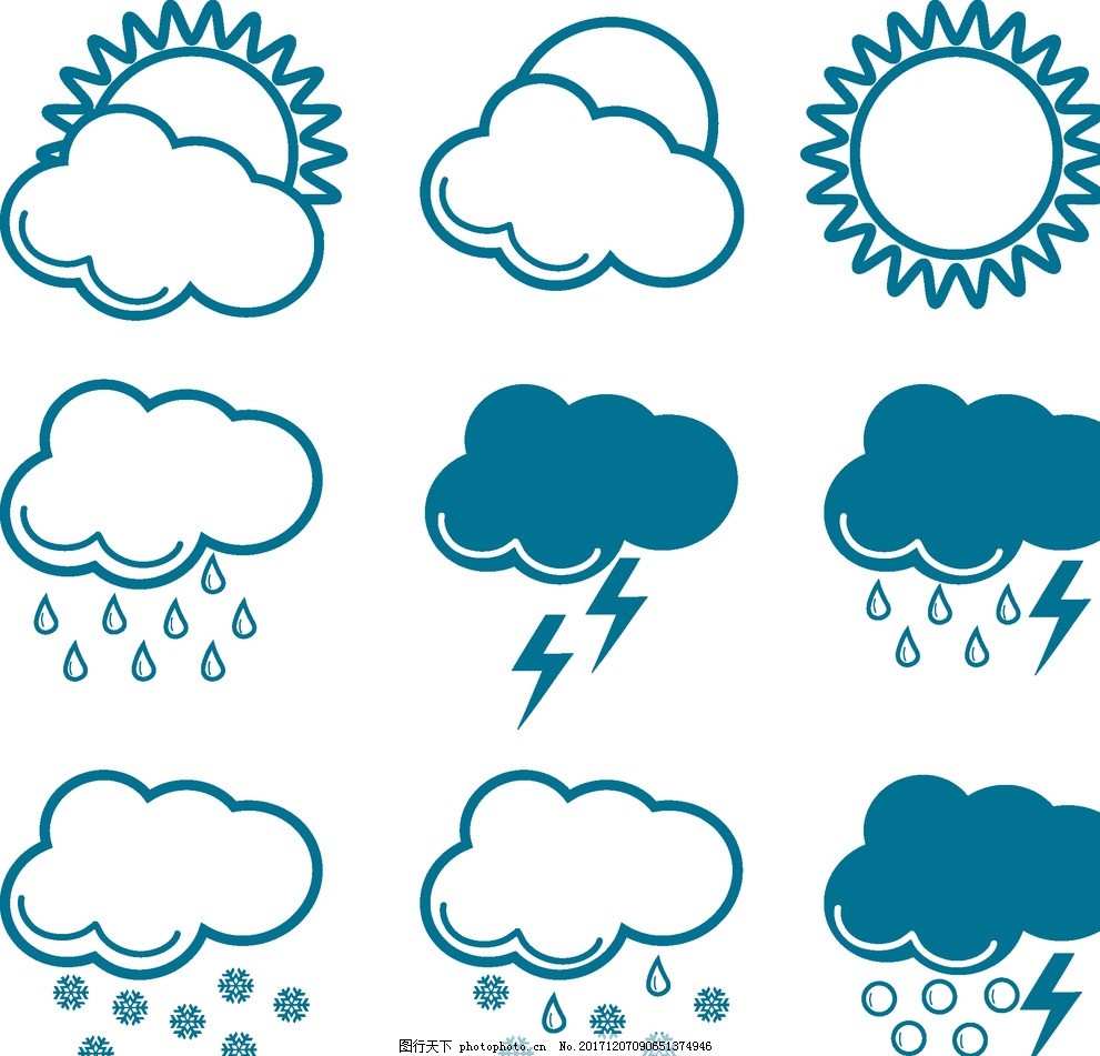 安阳今日天气24小时(安阳今日天气什么时候停雨)