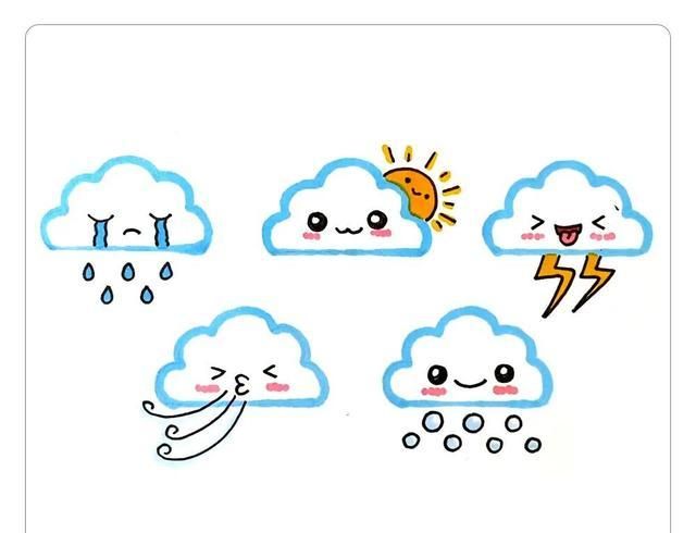 实时天气动态壁纸新版(实时天气北京)