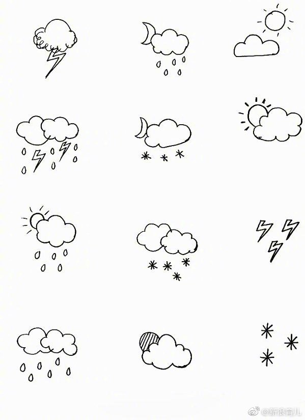 南通天气预报10天