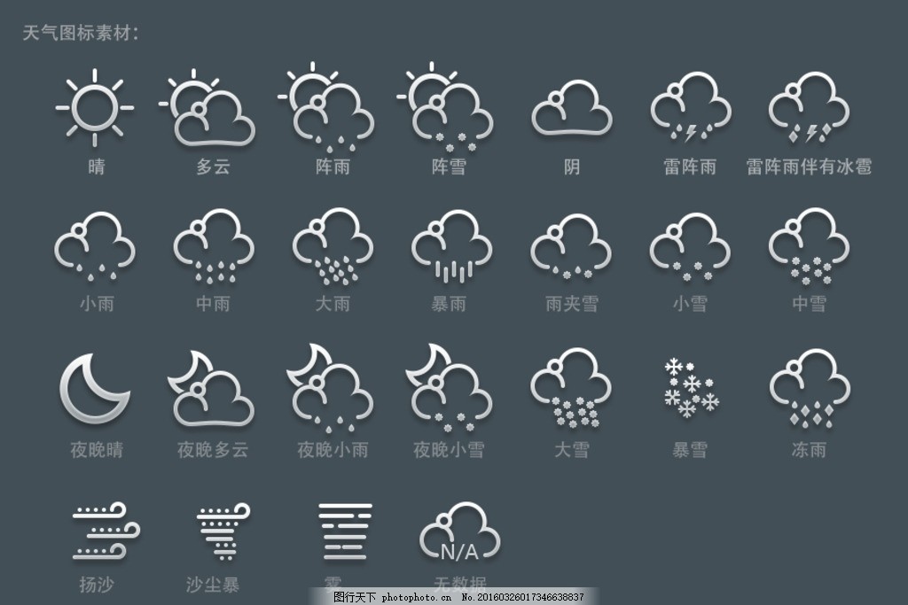 信宜实时天气预报