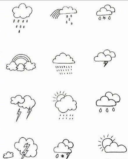 川沙天气预报实时天气