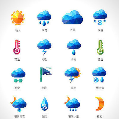 杭州今日天气预报视频