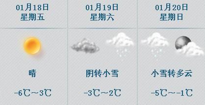 实时天气预报 北京