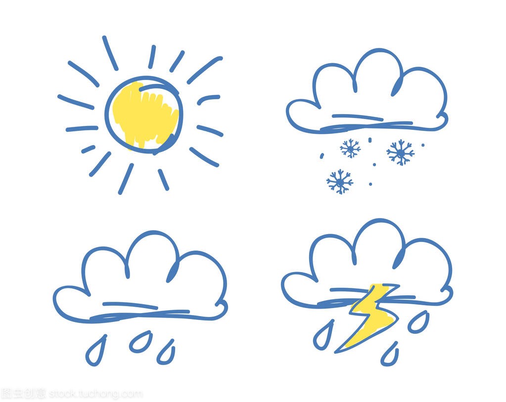 上海市今日天气预报