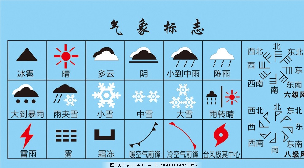 绍兴天气预报15天(绍兴天气预报一周)