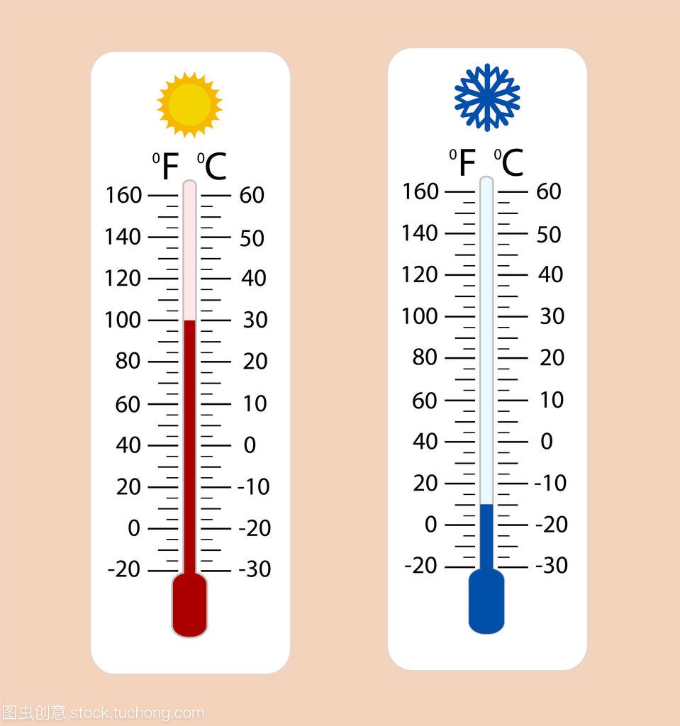 丹东24实时天气预报(丹东七日天气)