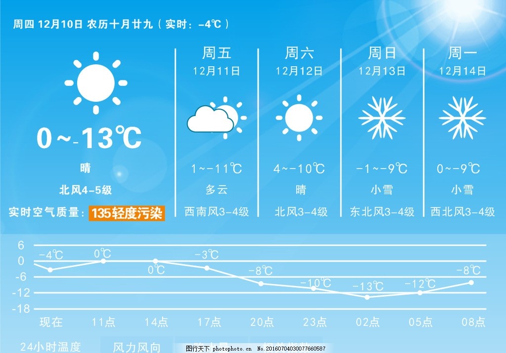 杭州房价暴跌已开始