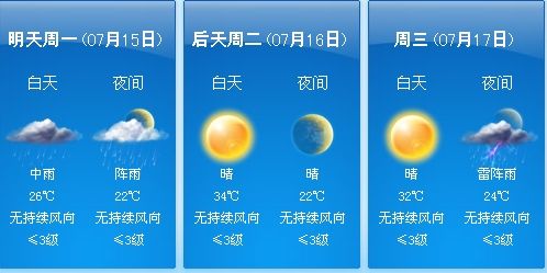 商丘气象台今日天气