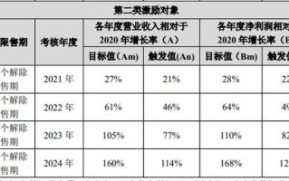 【嘉兴到临沂的大巴车直达专线干净舒适&183