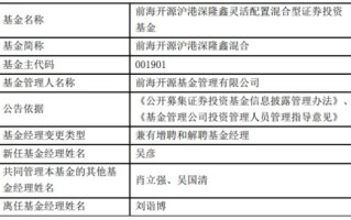 前海开源基金深度调研迎驾贡酒与中材国际的投资价值分析